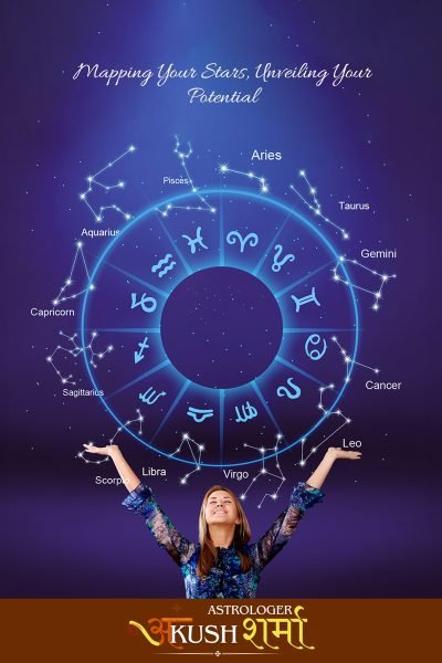 Astrology Reports by Astrologer Ankush Ji