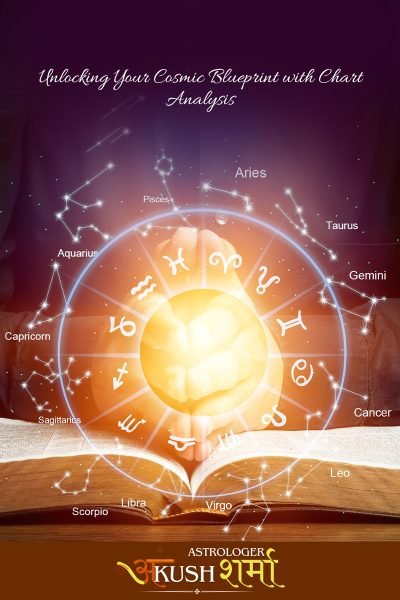 Unlocking Your Cosmic Blueprint with Astrologer Ankush Ji's Birth Chart Analysis